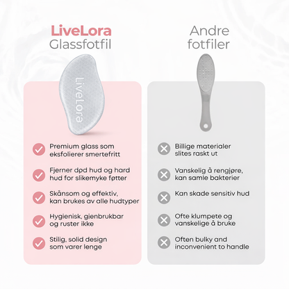 Glass Fotfil - Myke føtter på sekunder