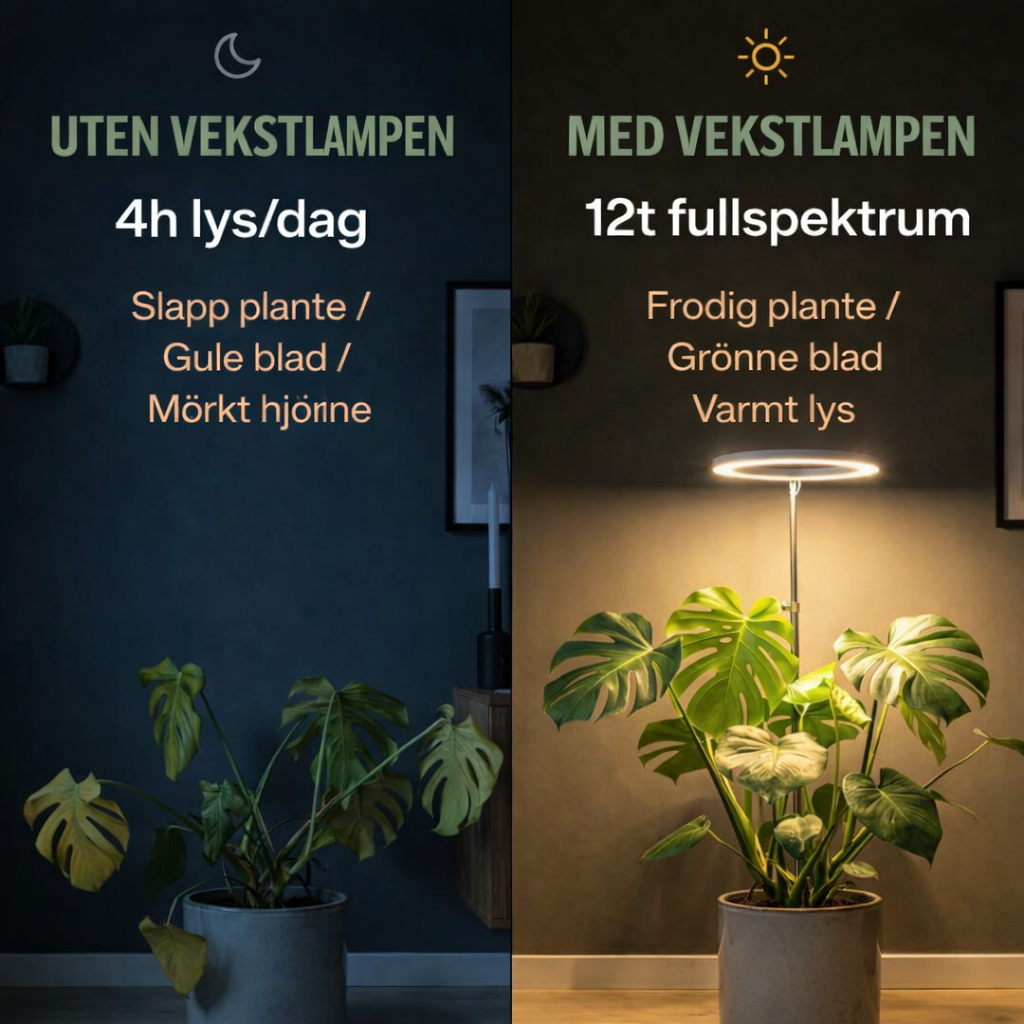 Vekstlampen - Designet for ditt hjem. Bygget for plantene dine